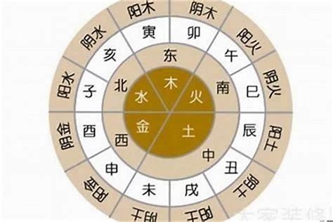 火炎土燥八字|火炎土燥 八字(怎样才算火炎土燥的八字)